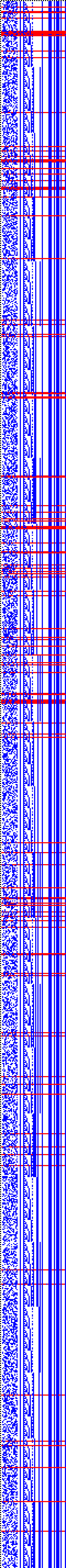 Bild: Logdateigrafik