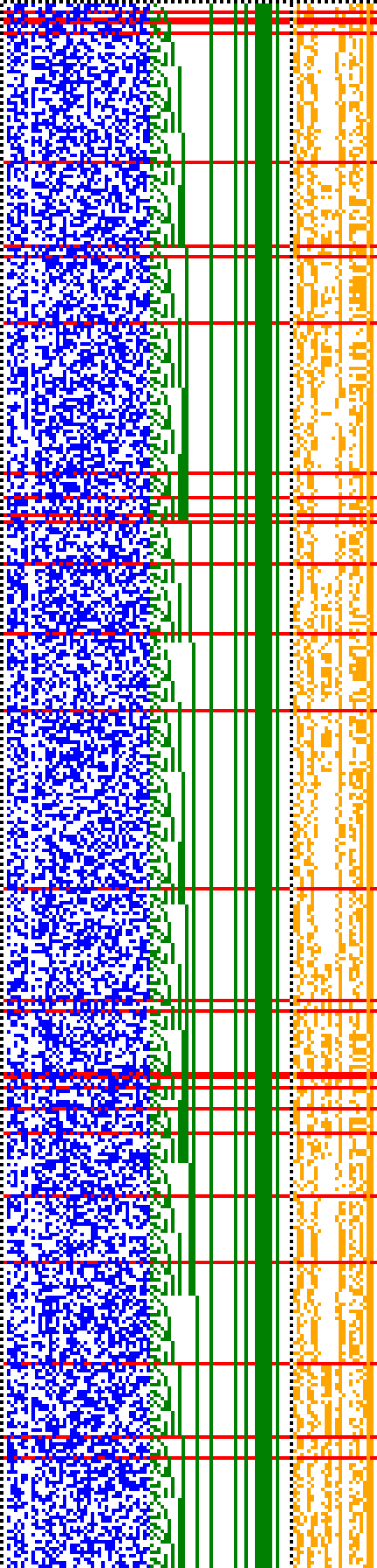 Bild: Logdateigrafik