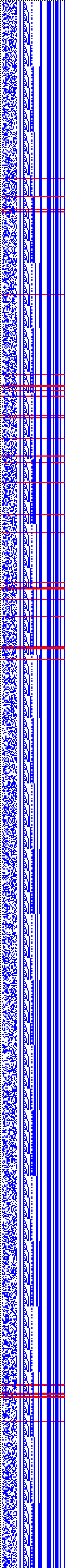 Bild: Logdateigrafik