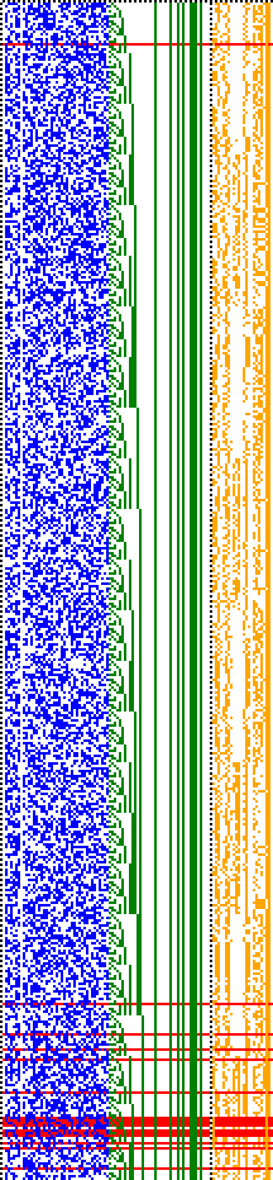 Bild: Logdateigrafik
