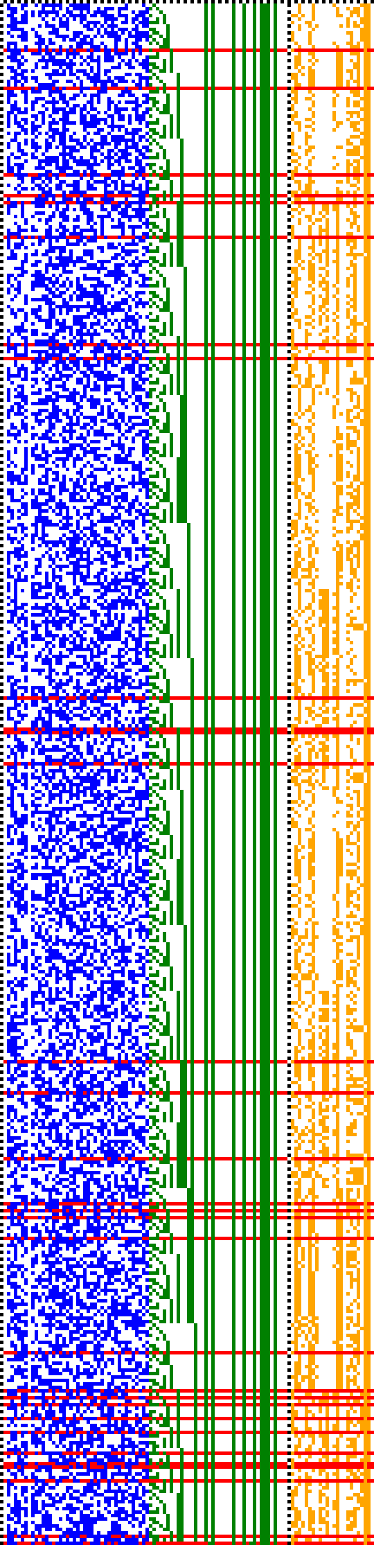 Bild: Logdateigrafik