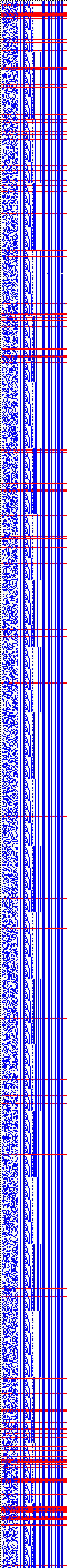 Bild: Logdateigrafik