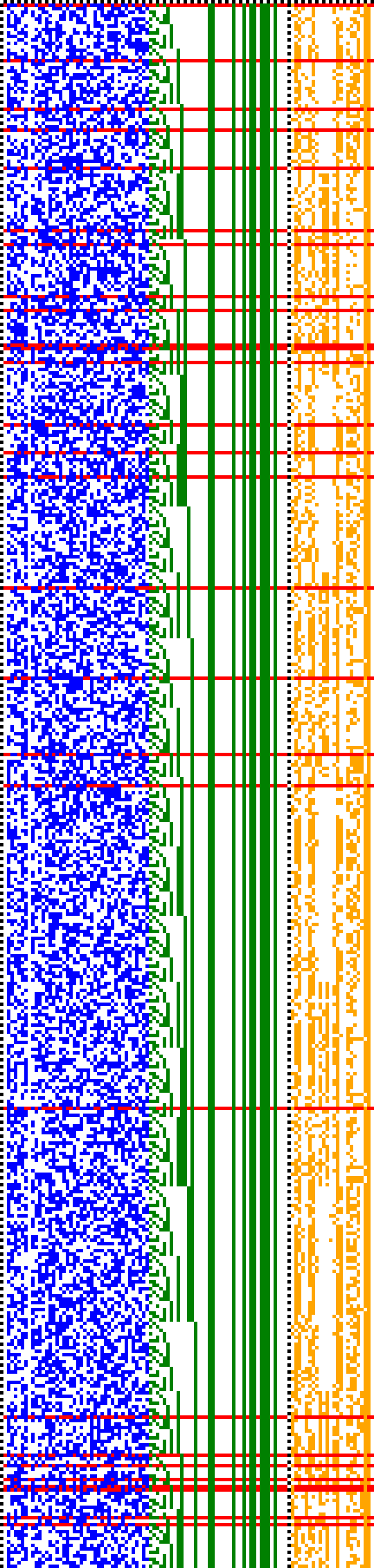 Bild: Logdateigrafik
