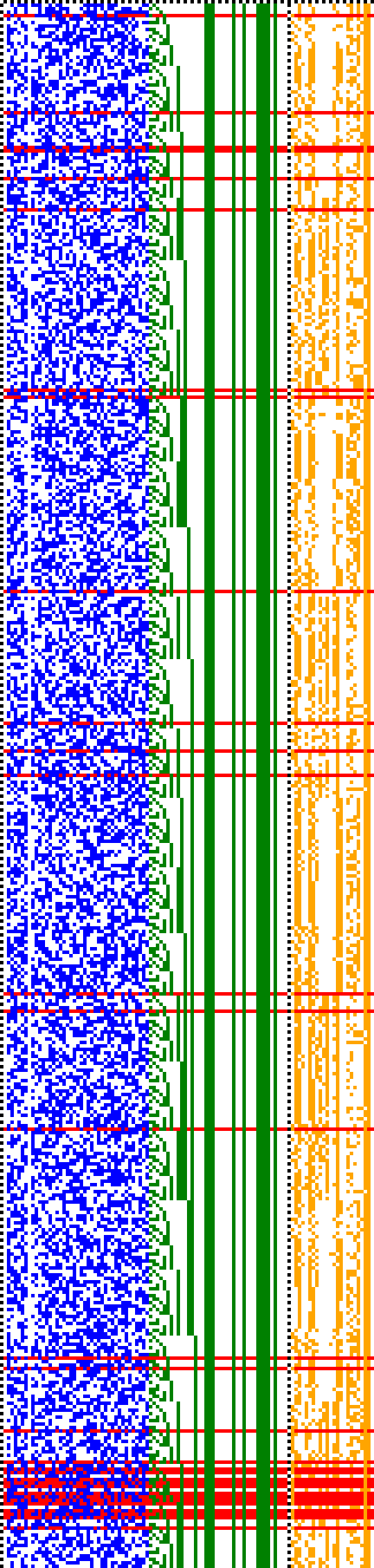Bild: Logdateigrafik