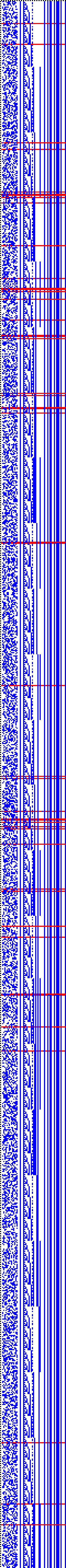 Bild: Logdateigrafik