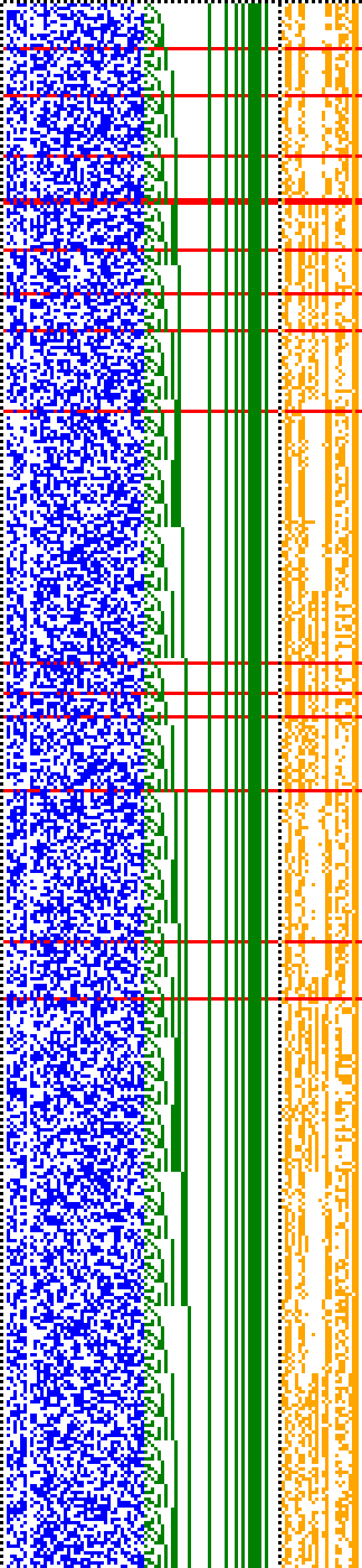 Bild: Logdateigrafik