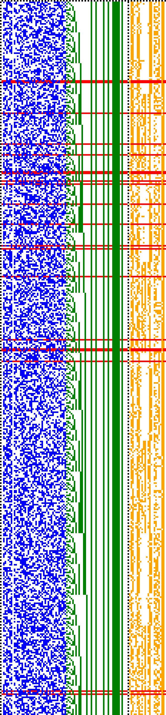 Bild: Logdateigrafik