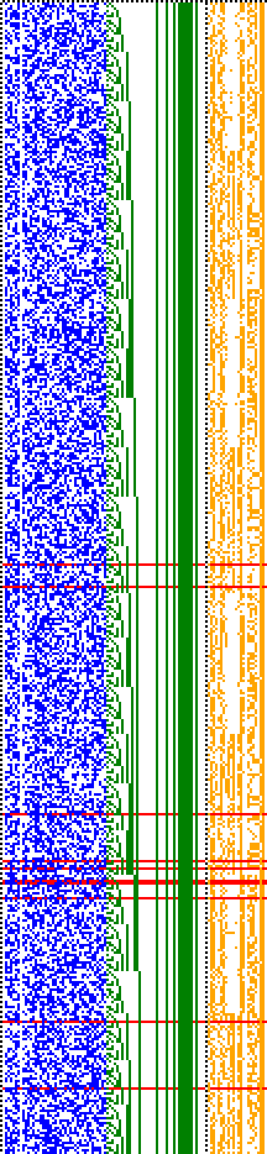 Bild: Logdateigrafik