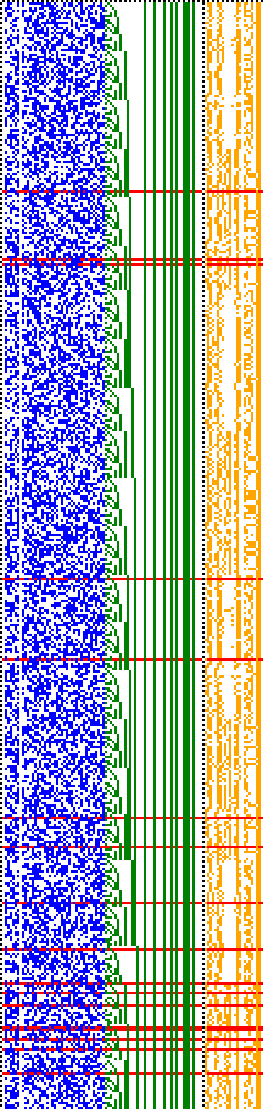 Bild: Logdateigrafik