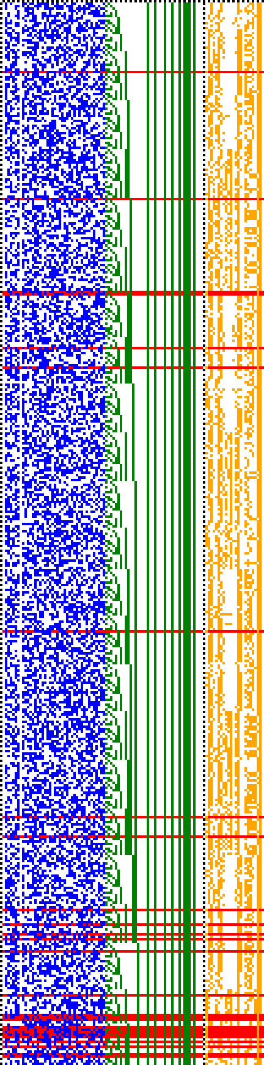 Bild: Logdateigrafik
