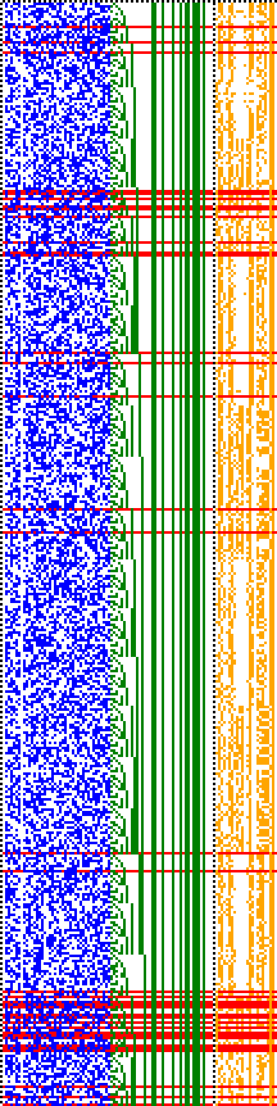Bild: Logdateigrafik