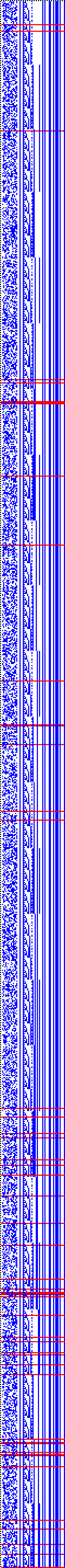 Bild: Logdateigrafik