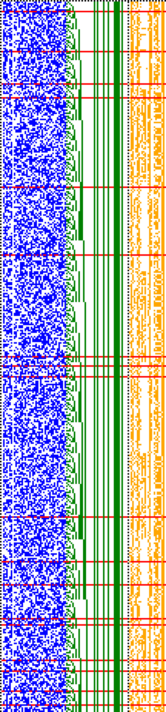 Bild: Logdateigrafik