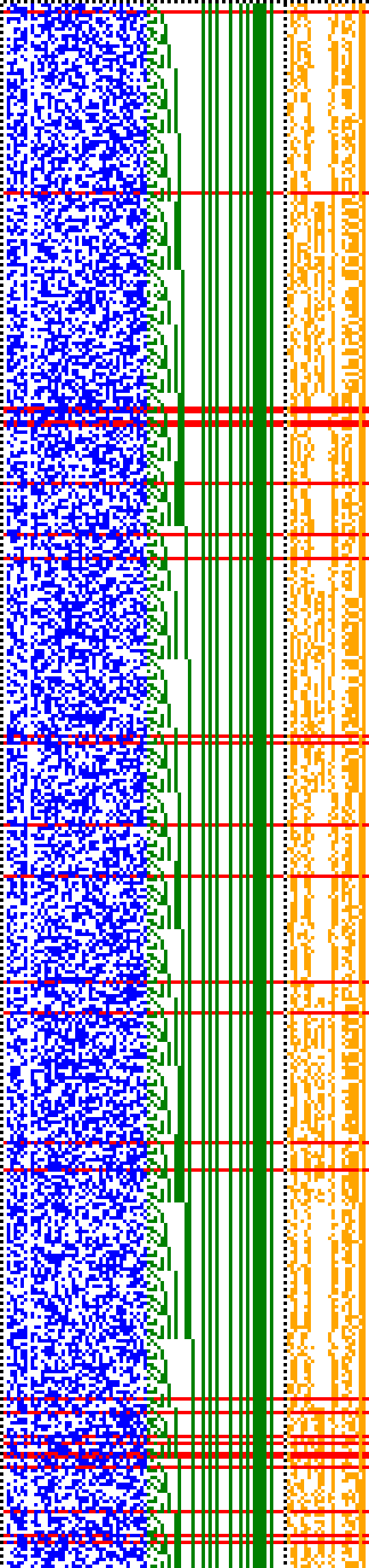 Bild: Logdateigrafik