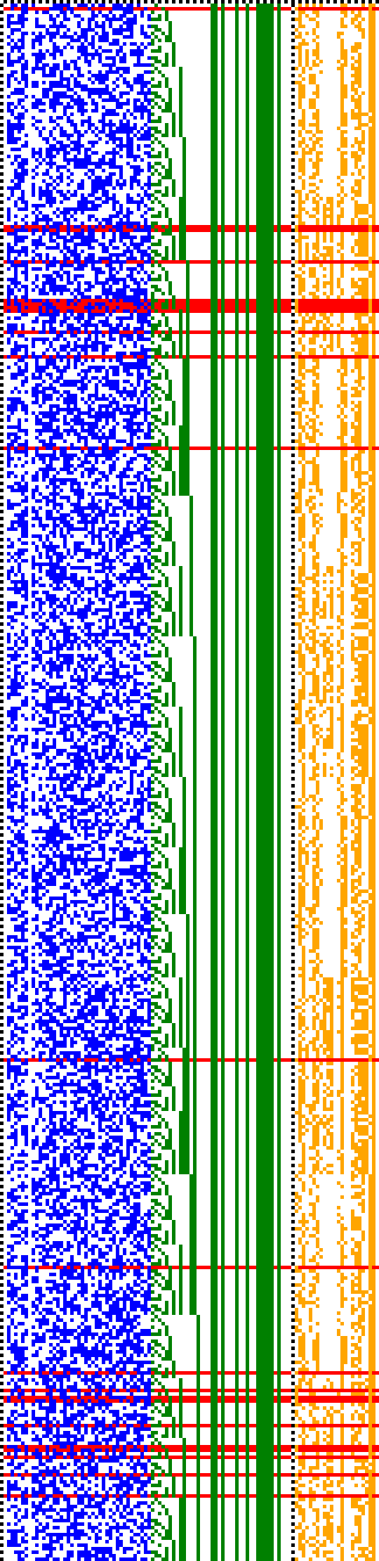 Bild: Logdateigrafik