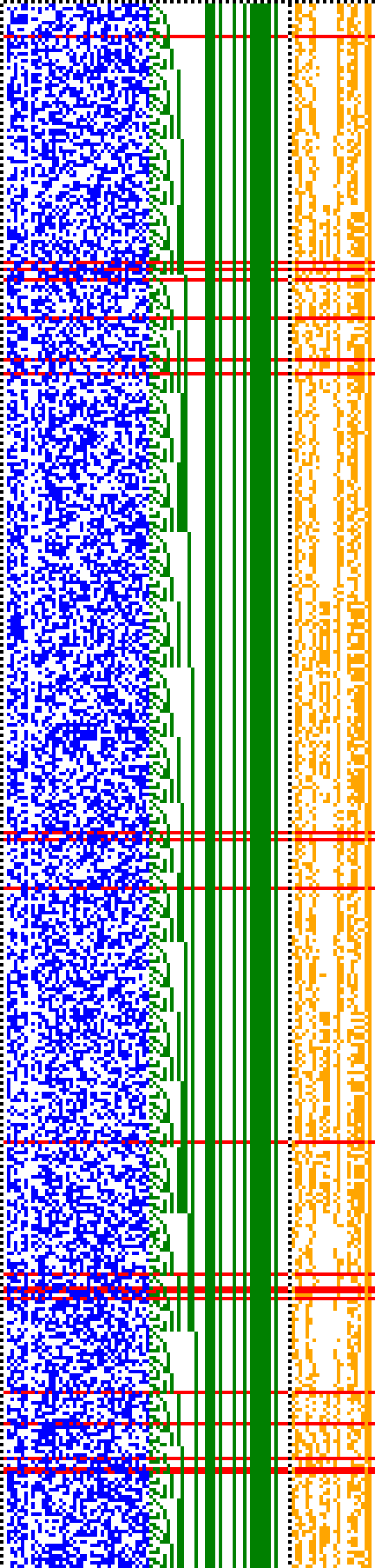 Bild: Logdateigrafik