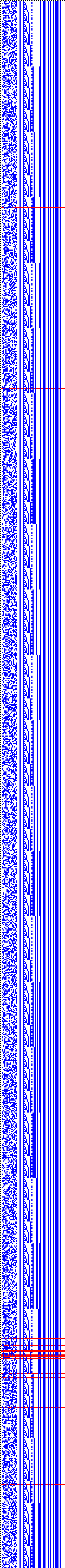 Bild: Logdateigrafik