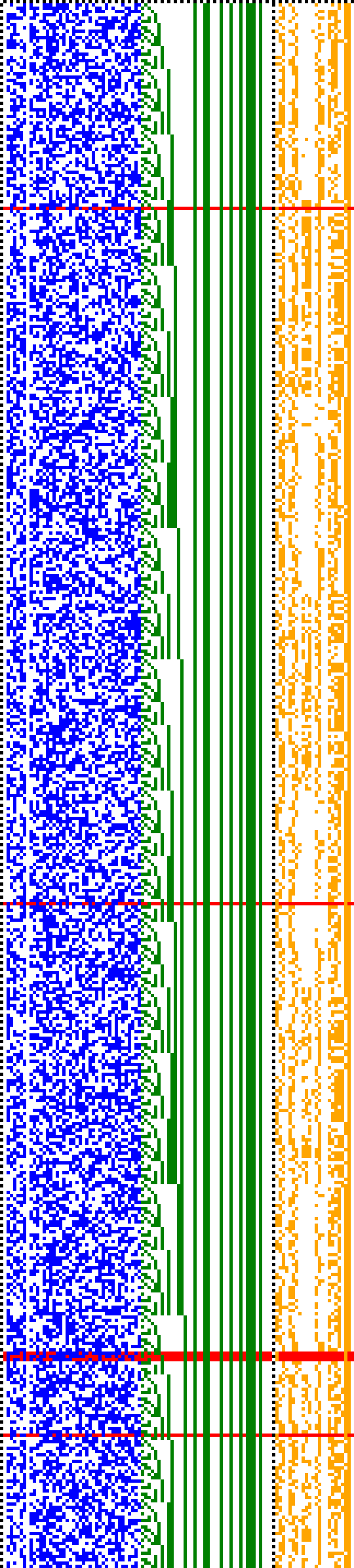 Bild: Logdateigrafik