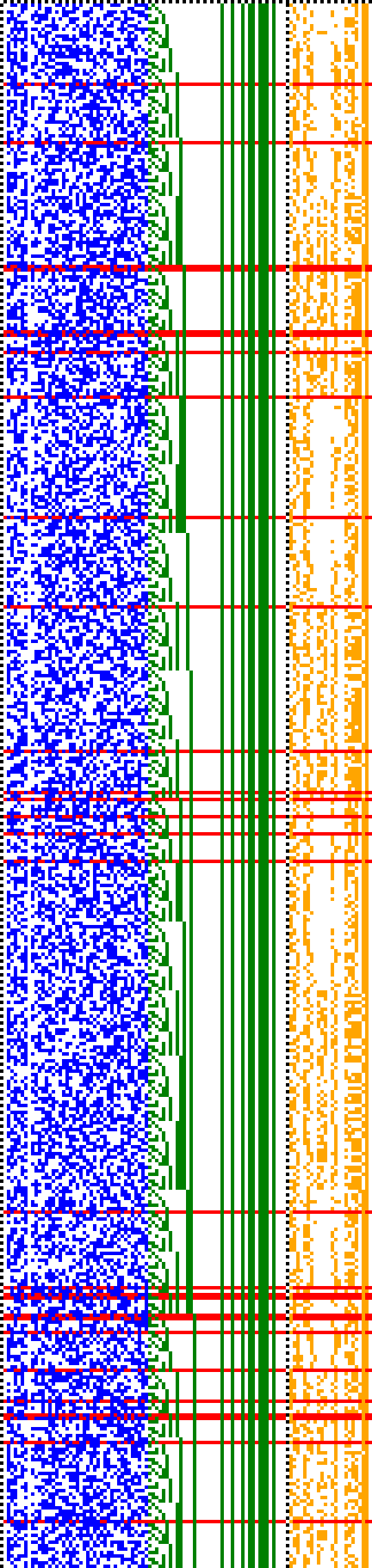 Bild: Logdateigrafik