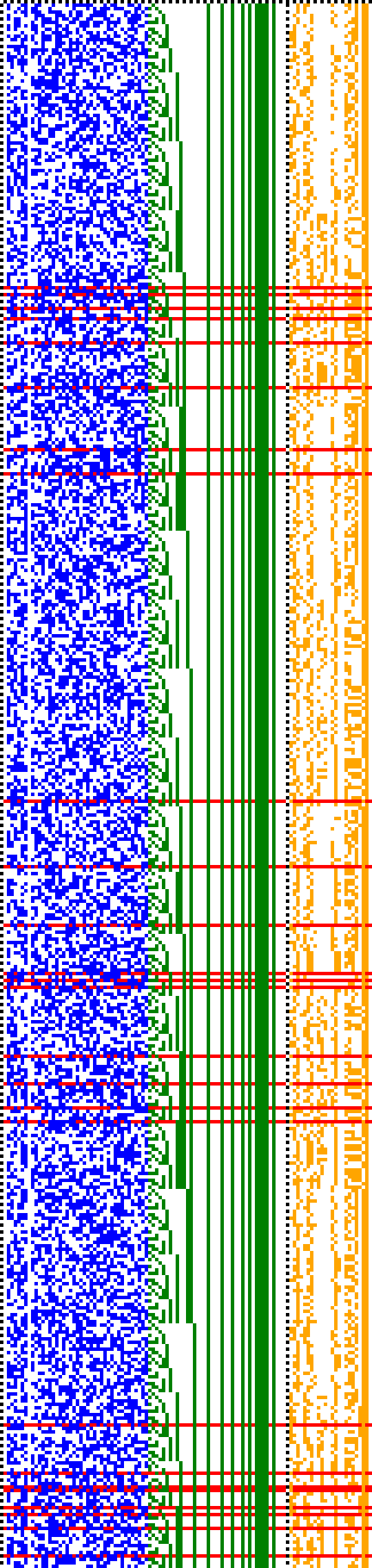 Bild: Logdateigrafik