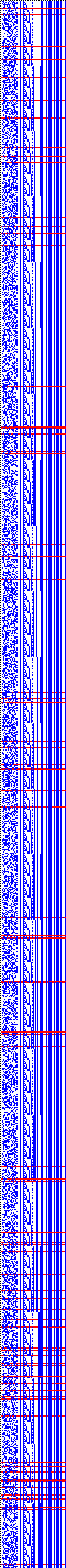 Bild: Logdateigrafik