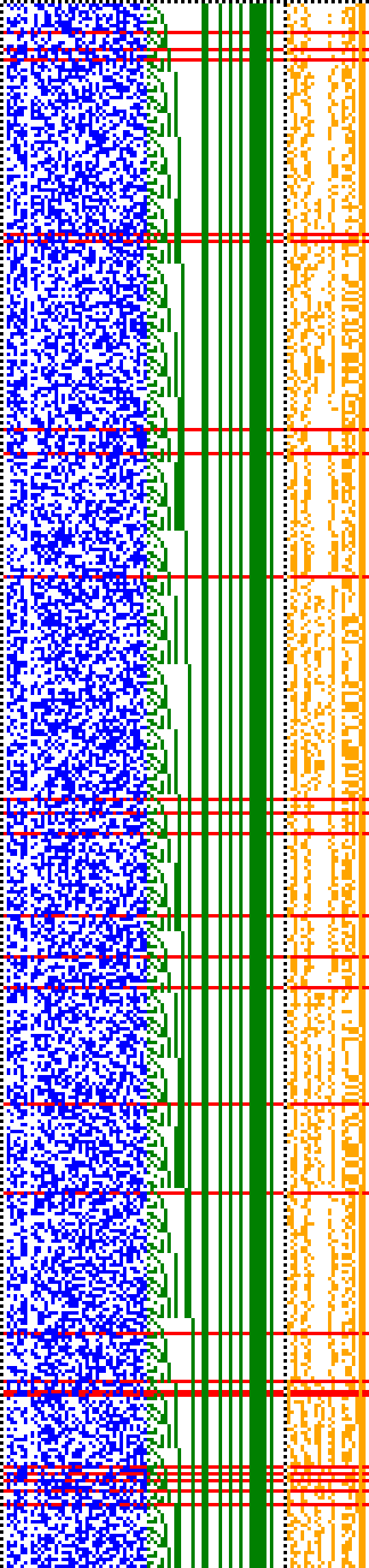 Bild: Logdateigrafik