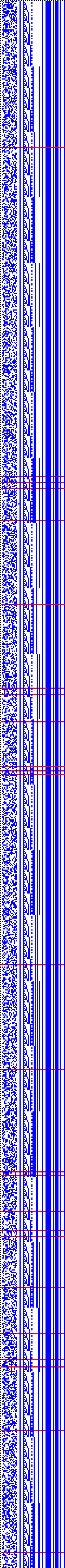 Bild: Logdateigrafik