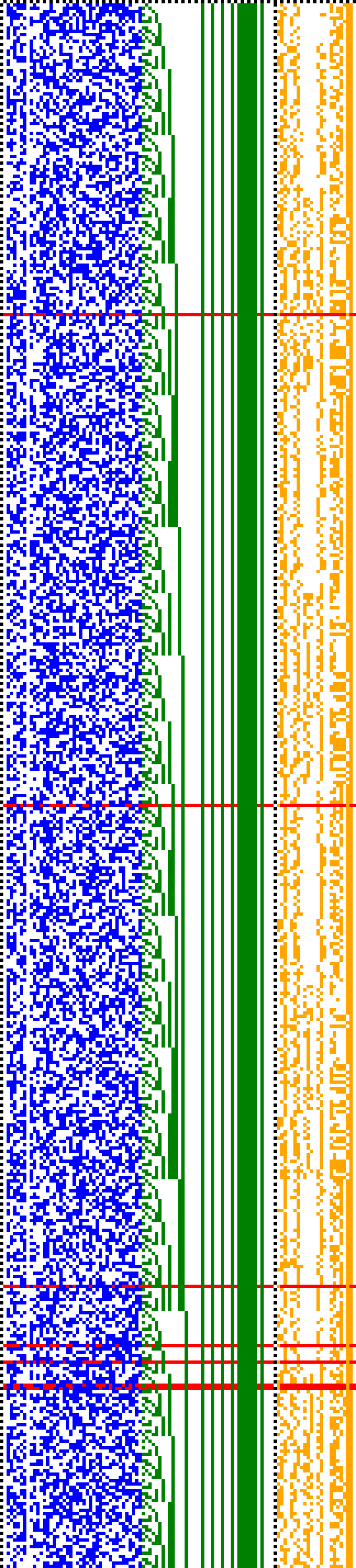 Bild: Logdateigrafik