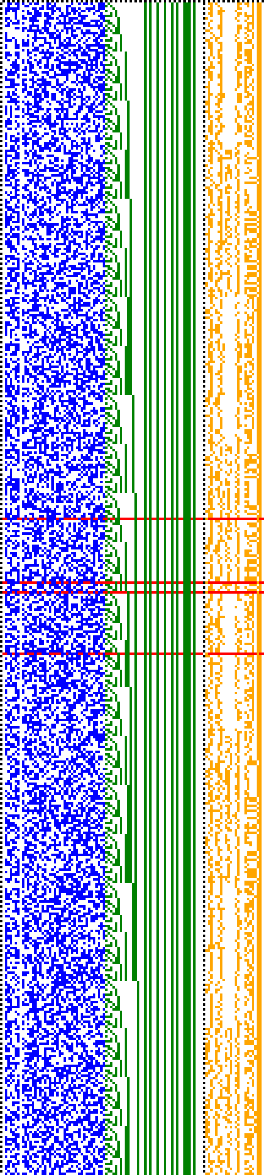 Bild: Logdateigrafik