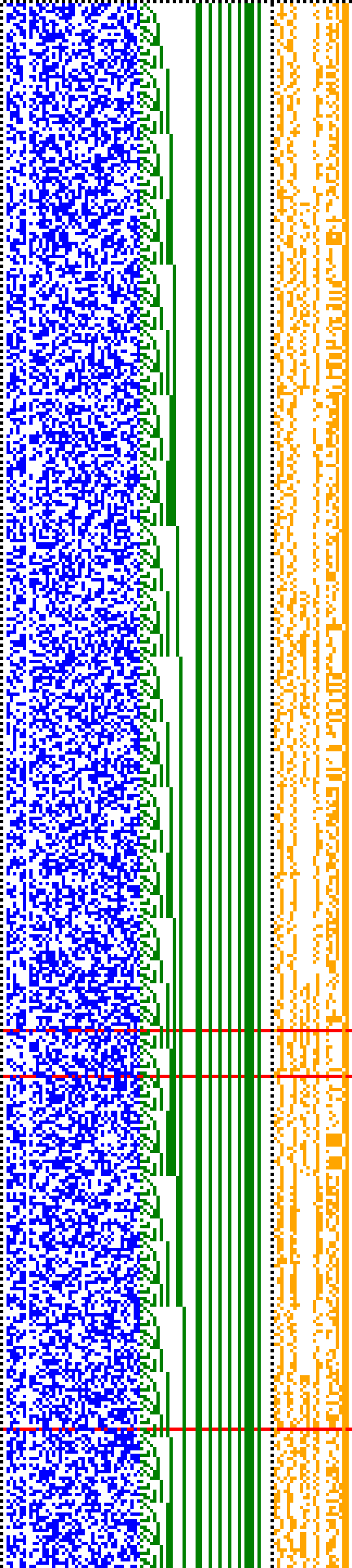 Bild: Logdateigrafik