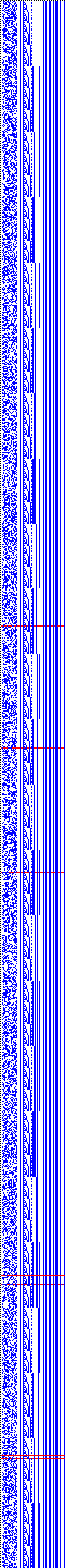 Bild: Logdateigrafik