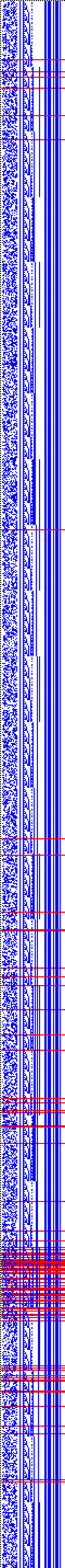 Bild: Logdateigrafik