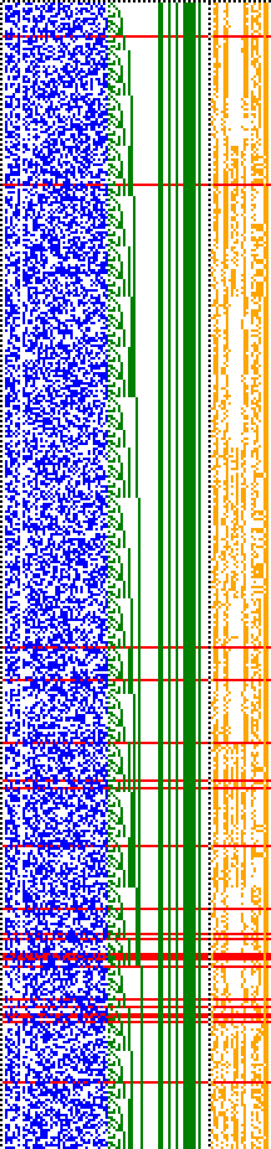 Bild: Logdateigrafik