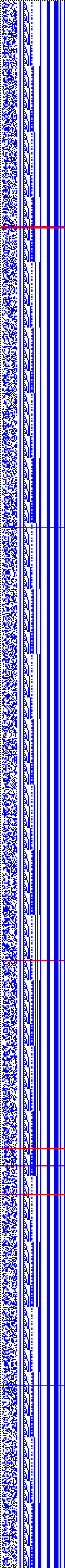 Bild: Logdateigrafik