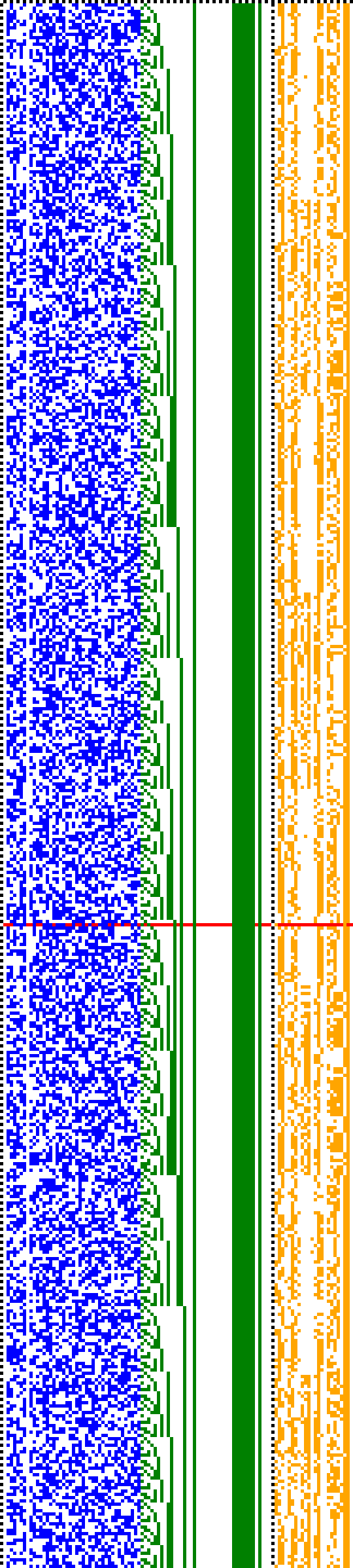 Bild: Logdateigrafik