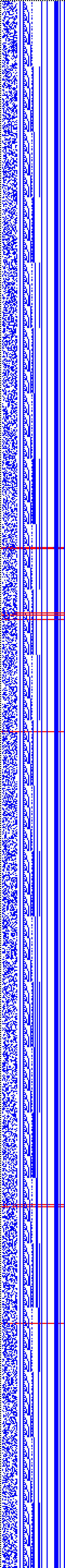 Bild: Logdateigrafik