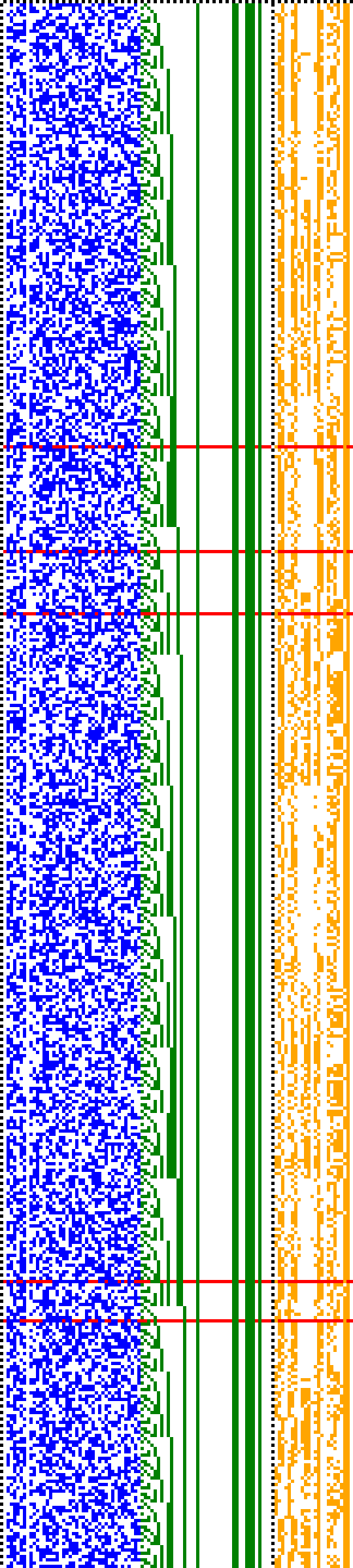 Bild: Logdateigrafik