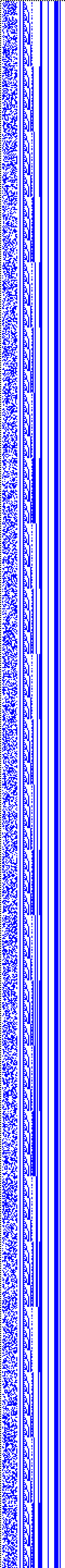 Bild: Logdateigrafik