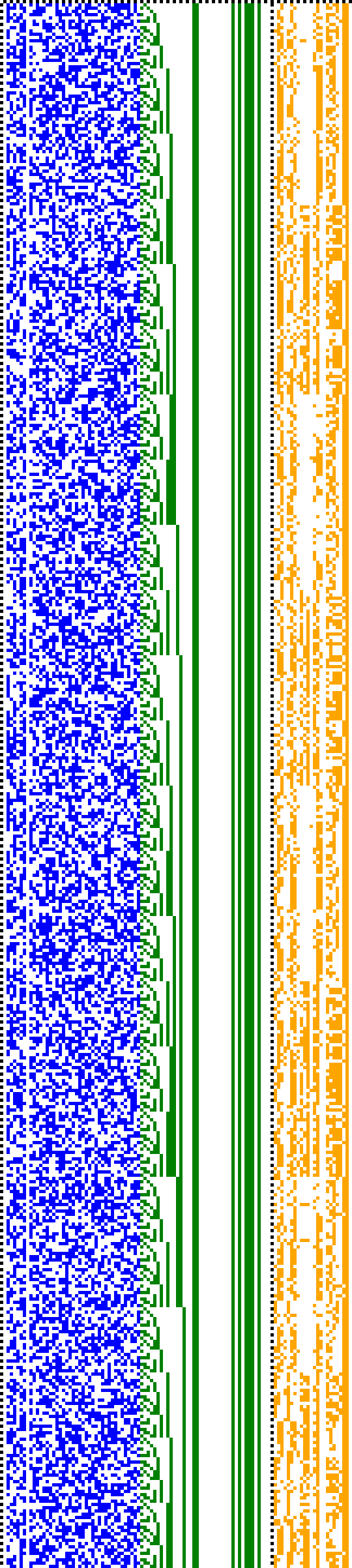 Bild: Logdateigrafik
