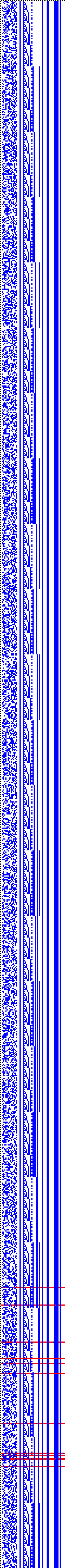 Bild: Logdateigrafik