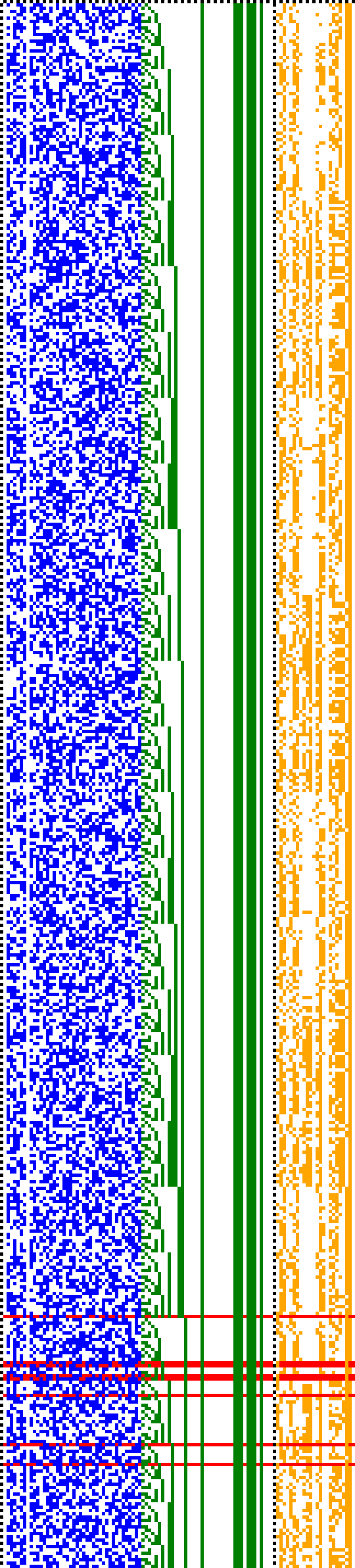 Bild: Logdateigrafik