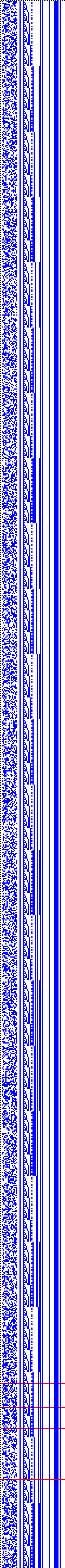 Bild: Logdateigrafik