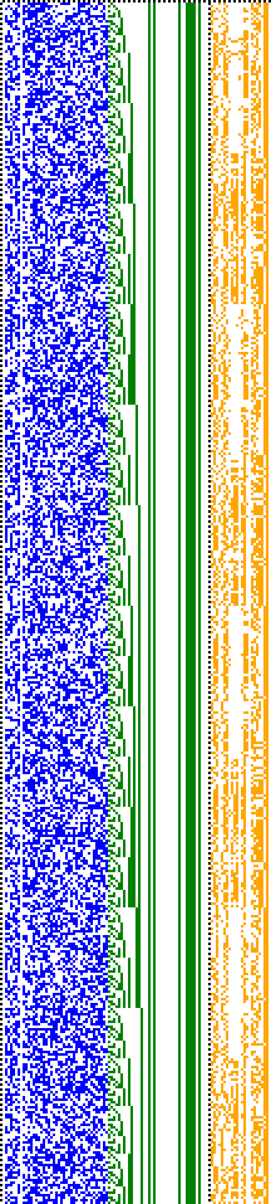 Bild: Logdateigrafik