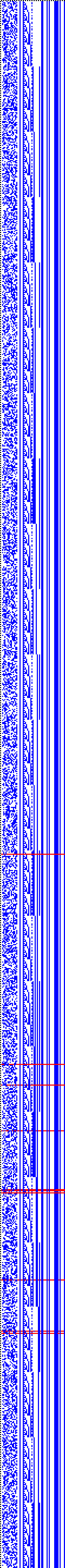 Bild: Logdateigrafik
