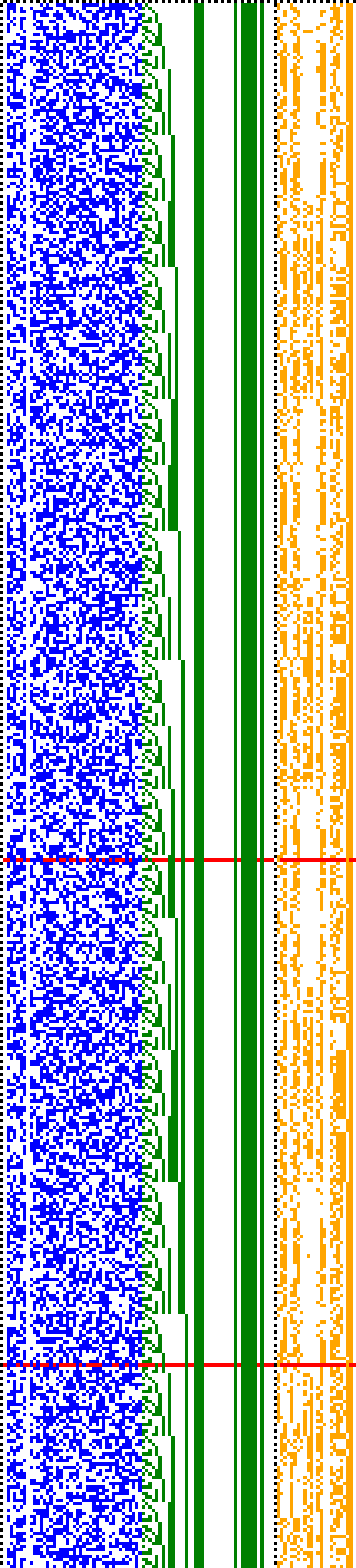 Bild: Logdateigrafik