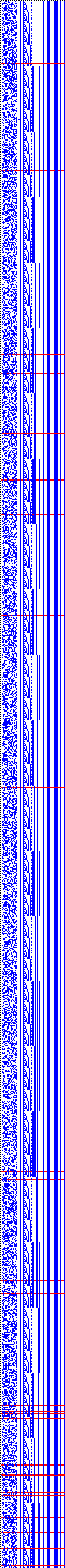 Bild: Logdateigrafik