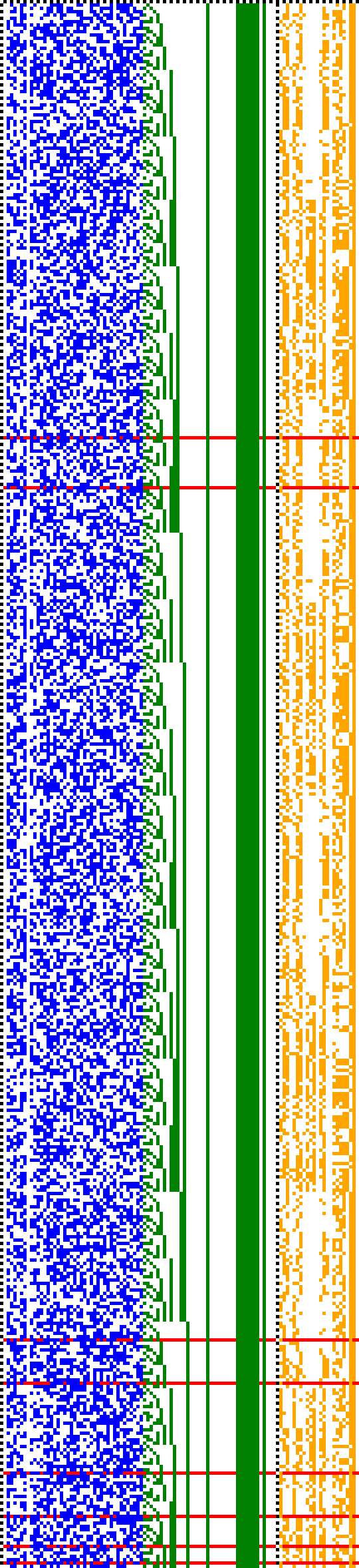 Bild: Logdateigrafik