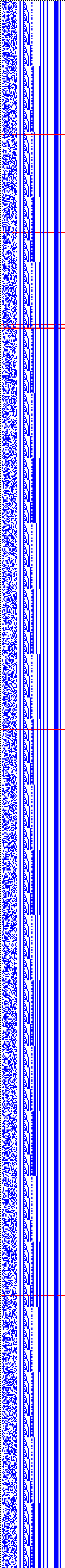 Bild: Logdateigrafik