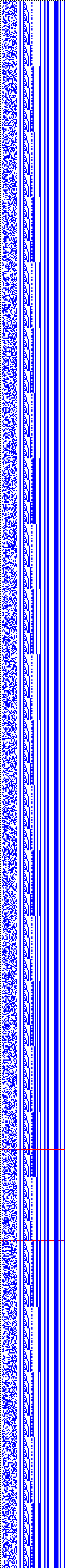 Bild: Logdateigrafik