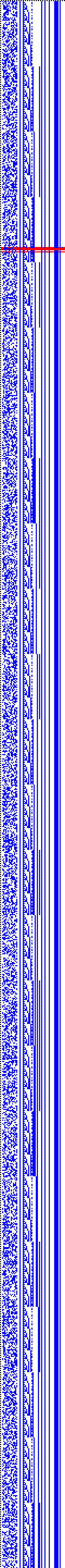 Bild: Logdateigrafik
